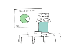 Beitragsbild: Freie Lehrmaterialien in den Wirtschaftswissenschaften: Eine twillo-Erhebung