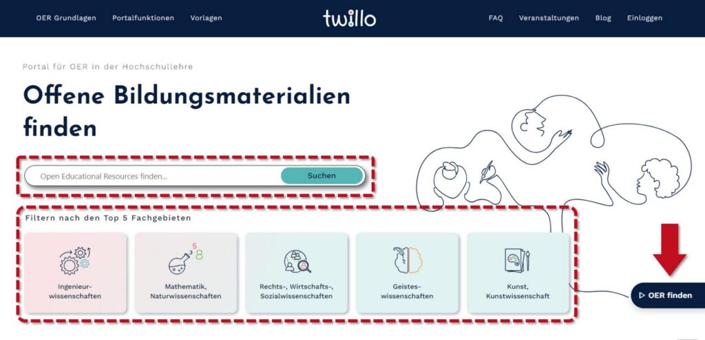 Startseite des OER-Portals twillo mit hervorgehobener Suchleiste für offene Bildungsmaterialien und Fachgebietsauswahl