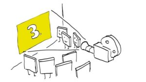 Beitragsbild: Was sind Lehr- und Lernvideos? Teil III: Potenziale & Kritik