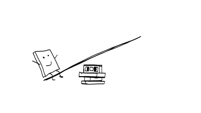 Happy book on seesaw - starting position in the field Teaching and learning videos illustrated.