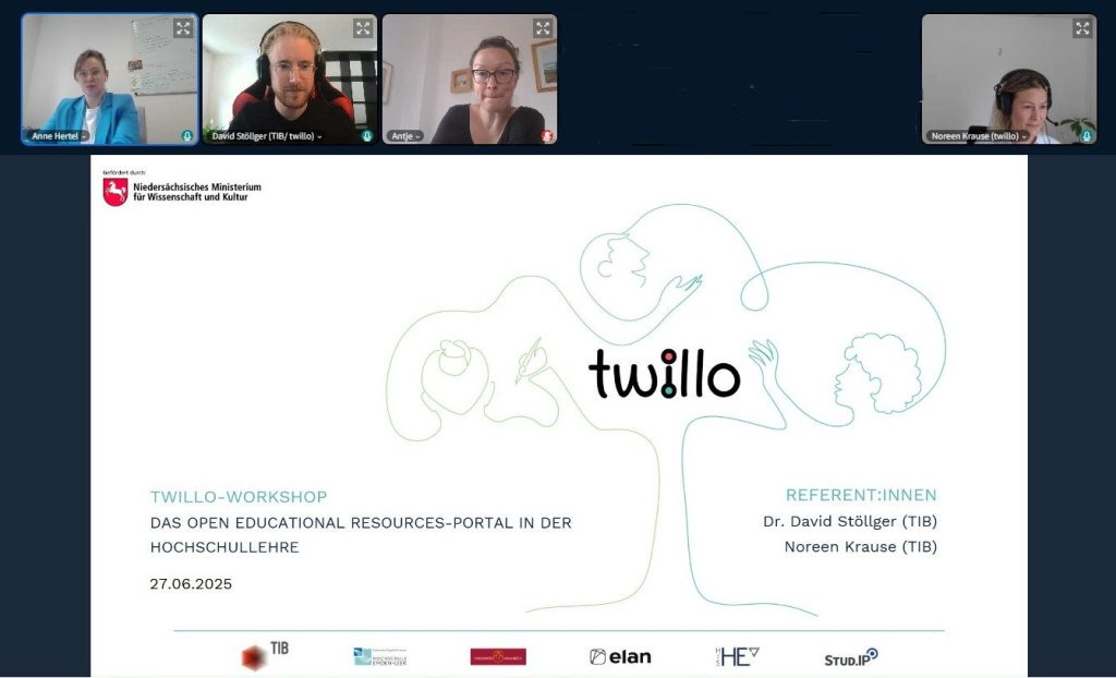 Screenshot des Workshop II im Rahmen des 3. LeNie-Weiterbildungsworkshops.